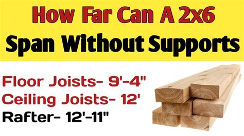 2x6 span length without support